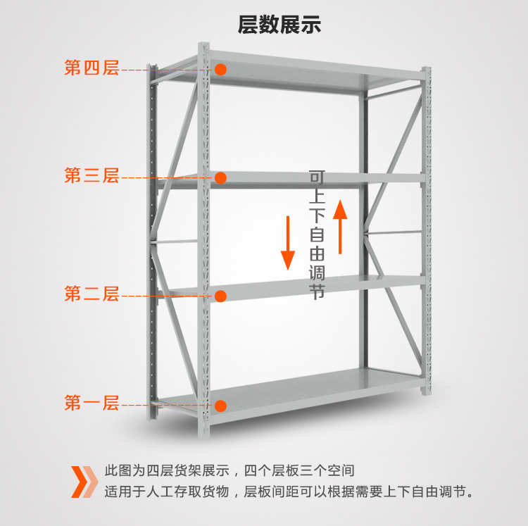 中量型貨架